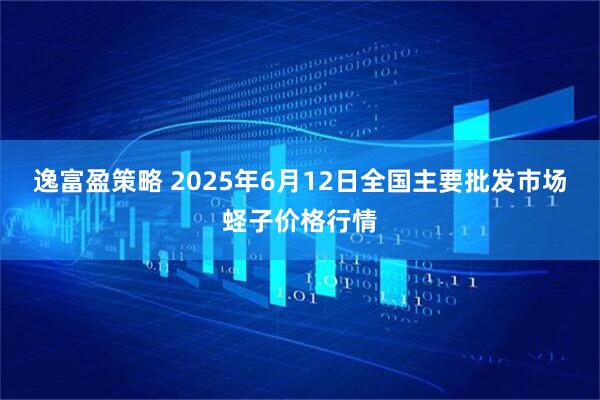 逸富盈策略 2025年6月12日全国主要批发市场蛏子价格行情