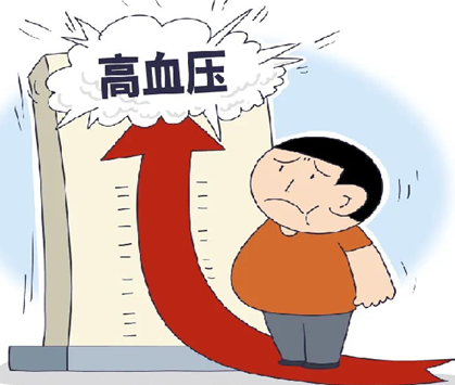 星火牛 这些容易掉进高血压的坑儿，你踩了几个？