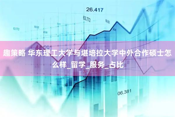 趣策略 华东理工大学与堪培拉大学中外合作硕士怎么样_留学_服务_占比